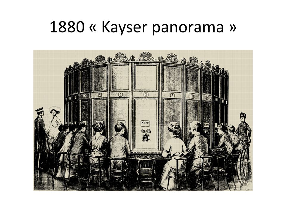 1880 « Kayser panorama »