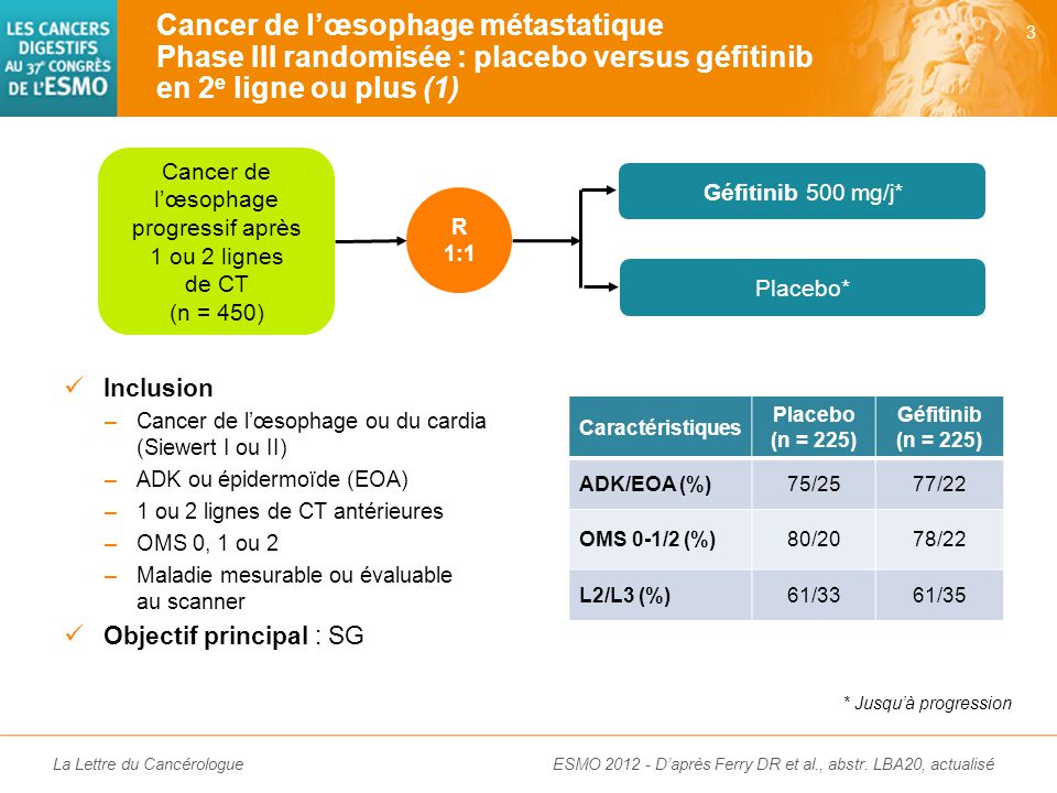 Cancer de l’œsophage métastatique Phase III randomisée : placebo versus géfitinib en 2e ligne ou plus (2)