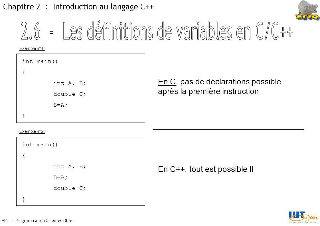 2 1 Historique Chapitre 2 Introduction Au Langage C Ppt Telecharger