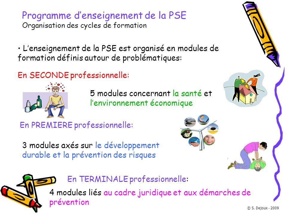 Programme d’enseignement de la PSE Organisation des cycles de formation