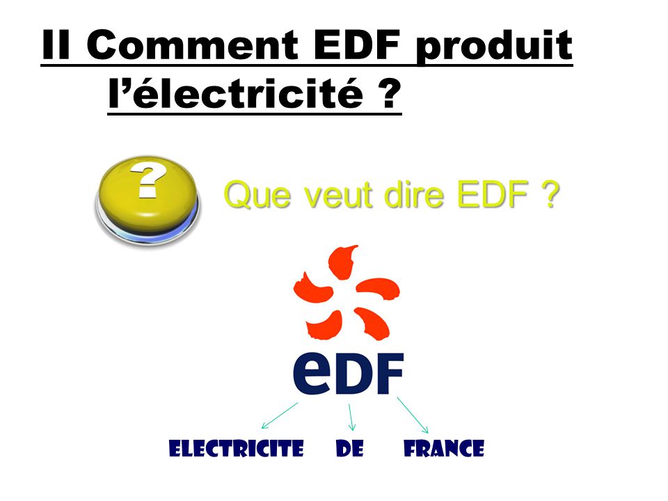 II Comment EDF produit l’électricité