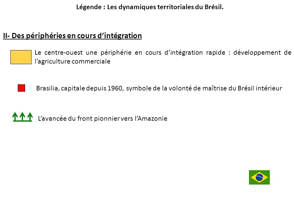 Légende : Les dynamiques territoriales du Brésil.