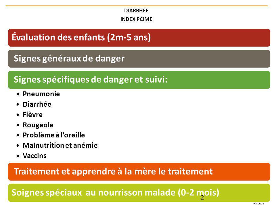 Diarrhee Ppt Video Online Telecharger