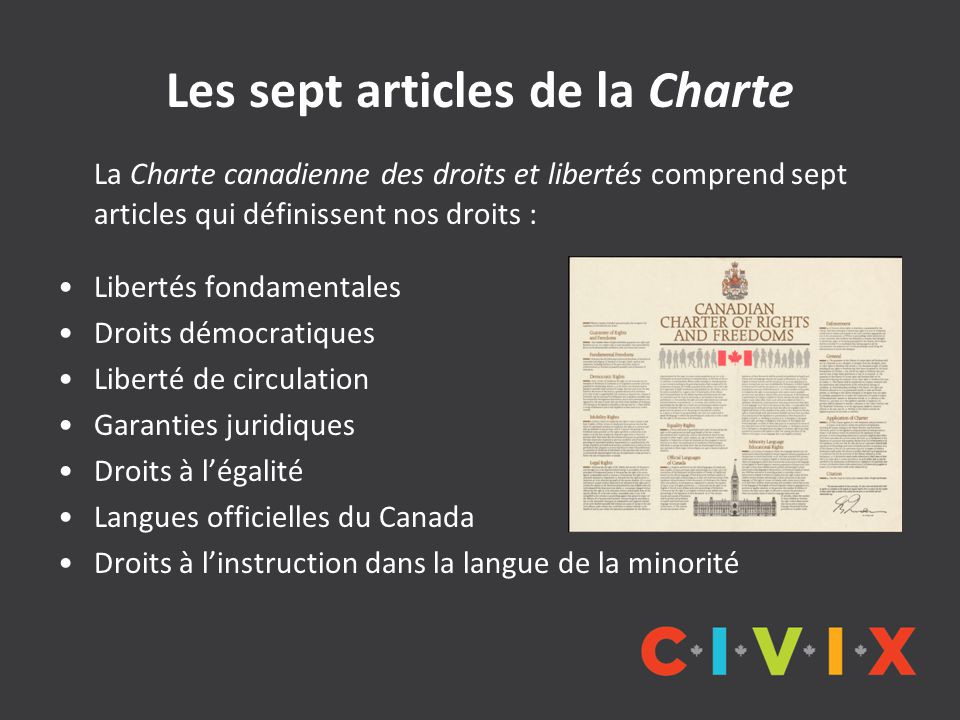 Les sept articles de la Charte
