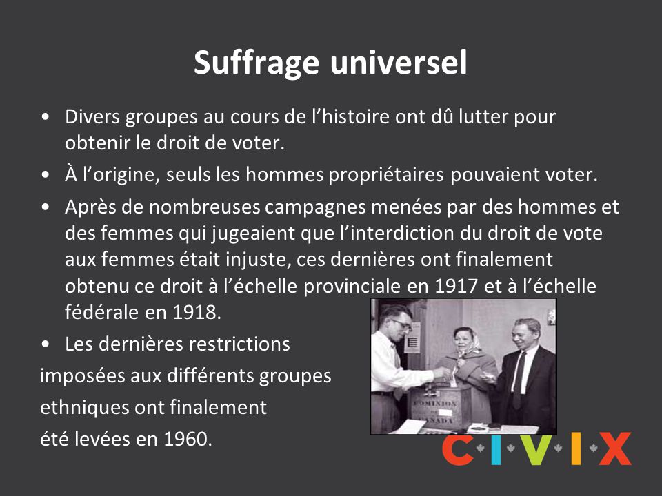 Suffrage universel Divers groupes au cours de l’histoire ont dû lutter pour obtenir le droit de voter.