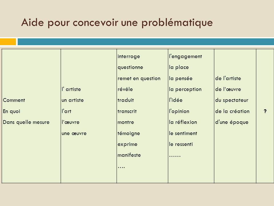 Journal De Montreal Comment Trouver Une Problématique De Mémoire