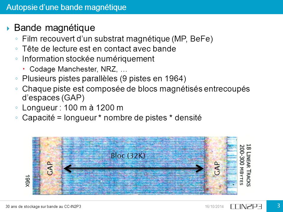 30 ans de stockage sur bandes magnétiques au CC-IN2P3 - ppt video online  télécharger