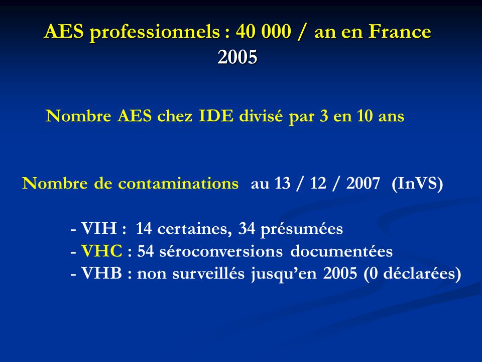 Des Expositions Professionnelles Au Risque De Transmission Des Virus ...