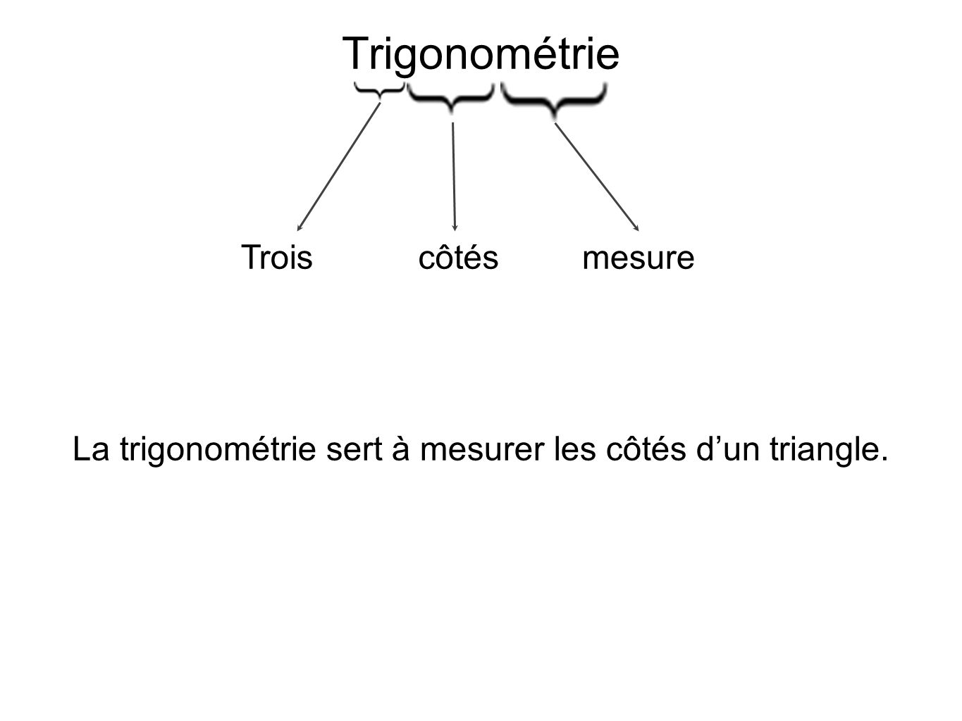 Trigonométrie. - ppt télécharger