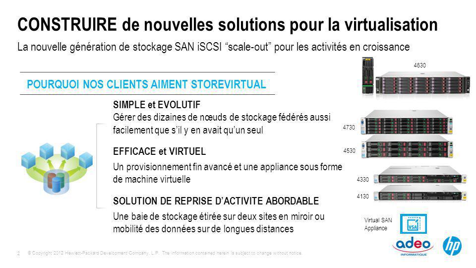 Stockage SAN FC, Stockage SAN FC fiable, évolutif et abordable