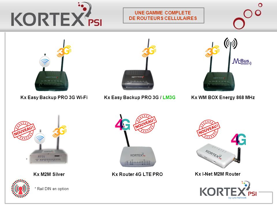 KX ROUTER 4G WIFI PRO VPN – KORTEX PSI