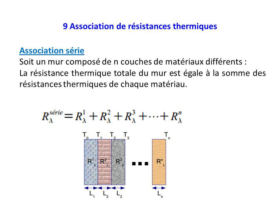 Calcul resistance thermique mur
