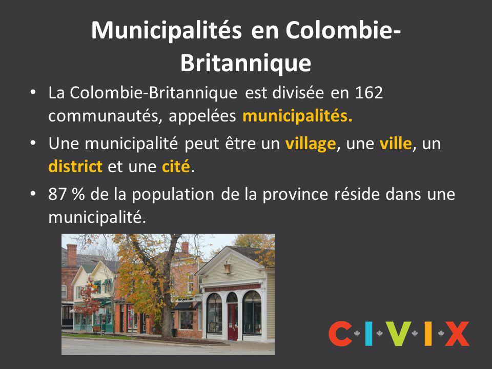 Municipalités en Colombie-Britannique