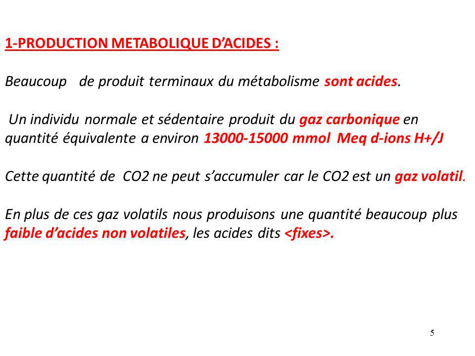 1-PRODUCTION METABOLIQUE D’ACIDES :