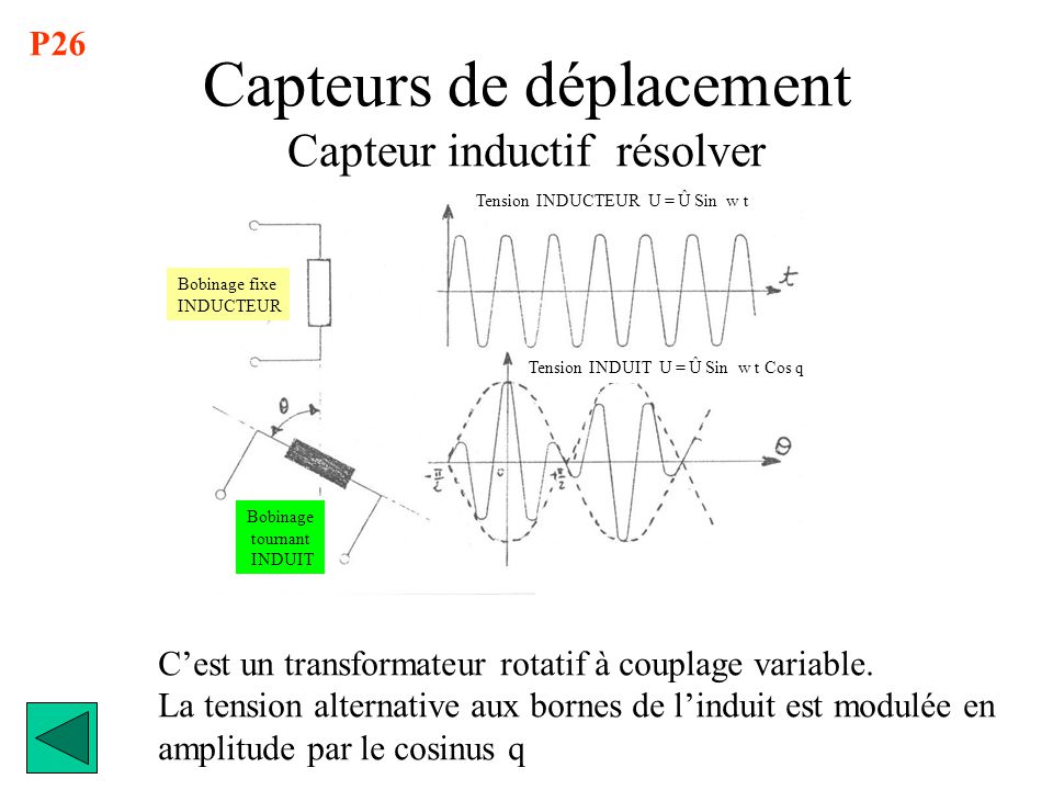 Les Capteurs Ppt Telecharger