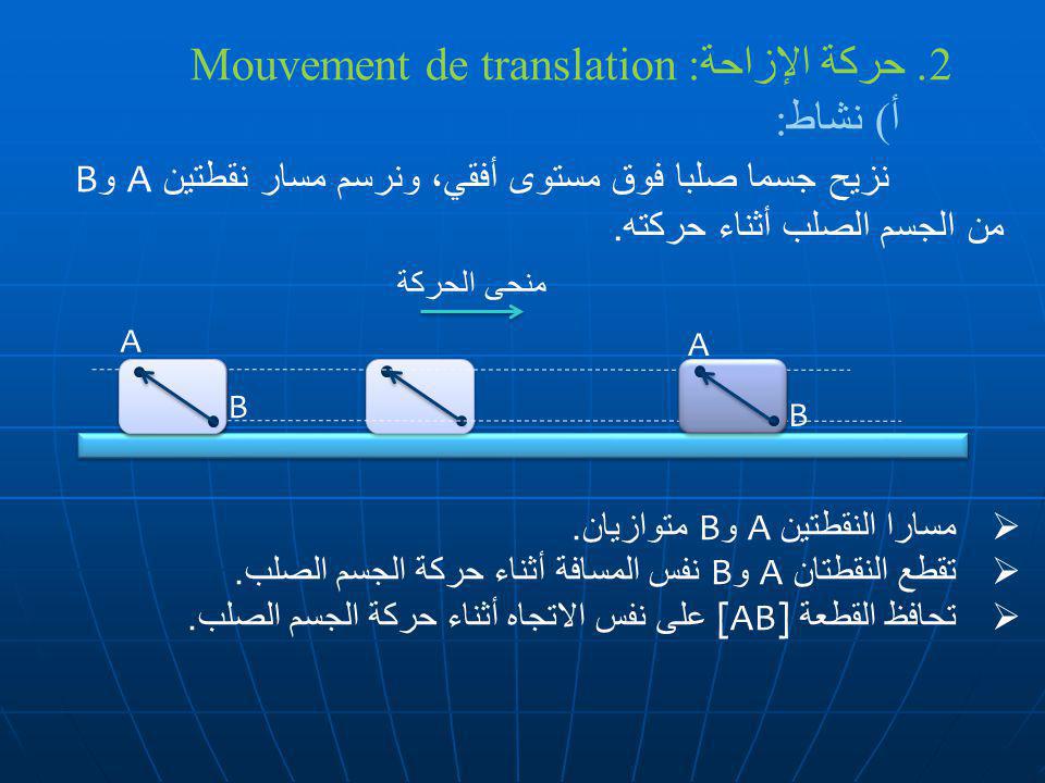 2. حركة الإزاحة:Mouvement de translation أ) نشاط: