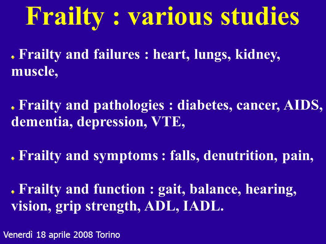 Frailty : various studies