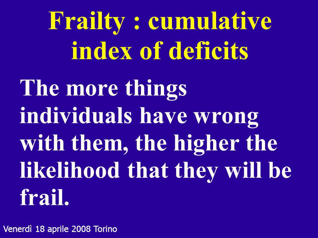 Frailty : cumulative index of deficits