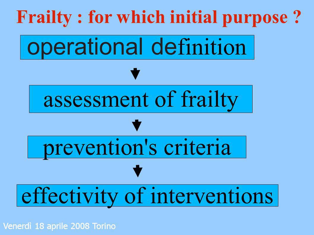 Frailty : for which initial purpose