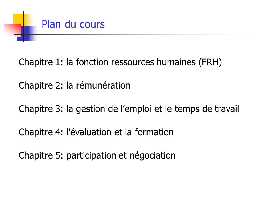 Chapitre 1: la fonction ressources humaines (FRH)