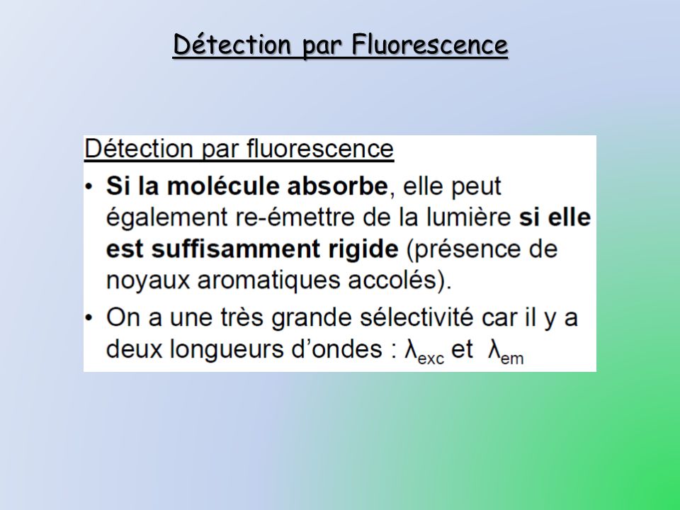 Détection par Fluorescence