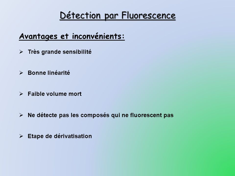 Détection par Fluorescence
