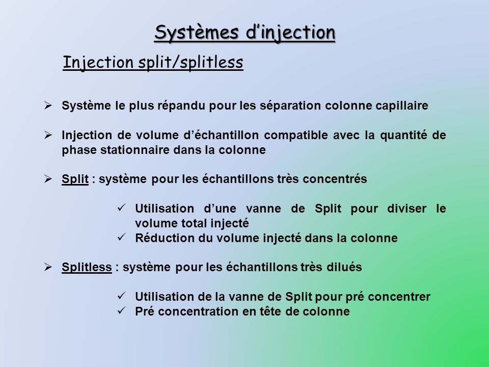 Injection split/splitless