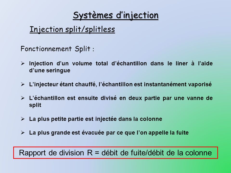Systèmes d’injection Injection split/splitless
