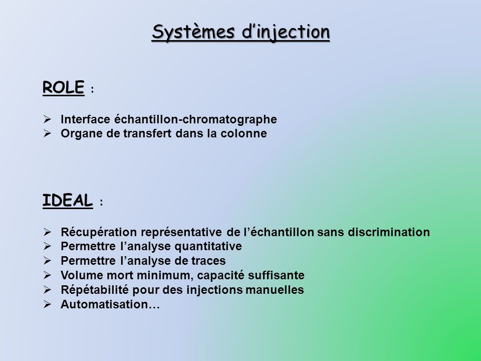 Systèmes d’injection ROLE : IDEAL :