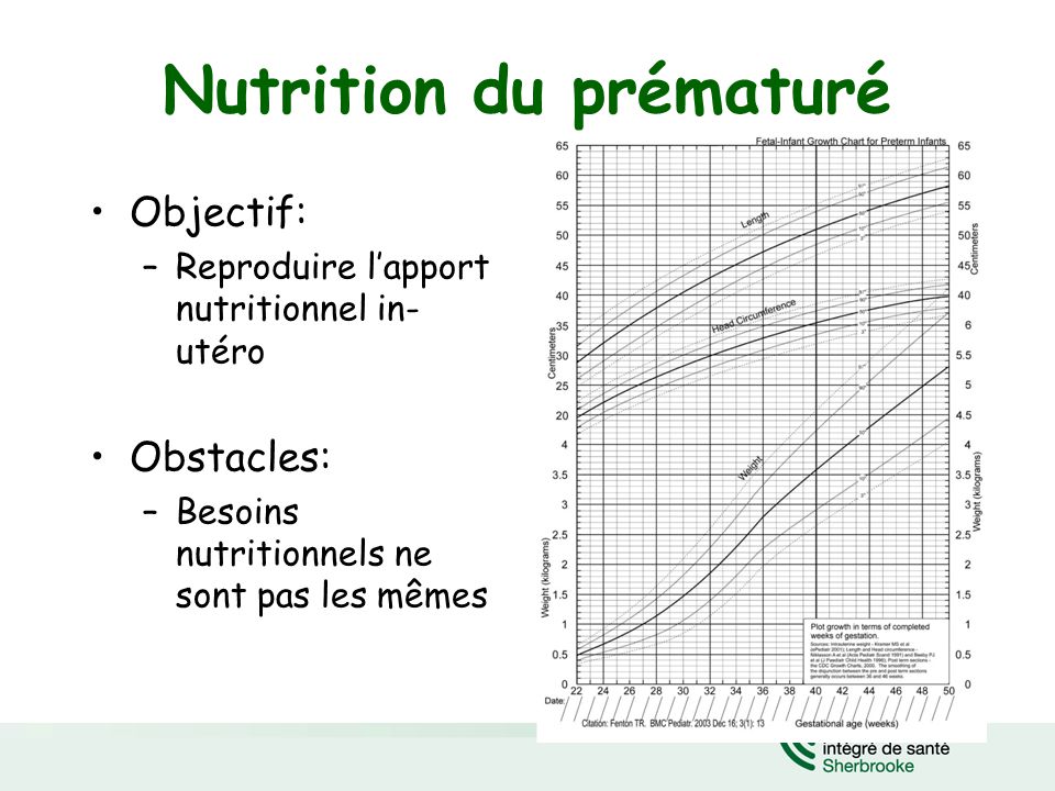 Dre Edith Masse Neonatologiste Chus 22 Novembre Ppt Video Online Telecharger