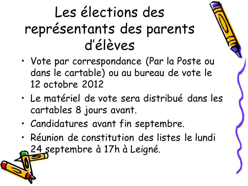 Les élections des représentants des parents d’élèves