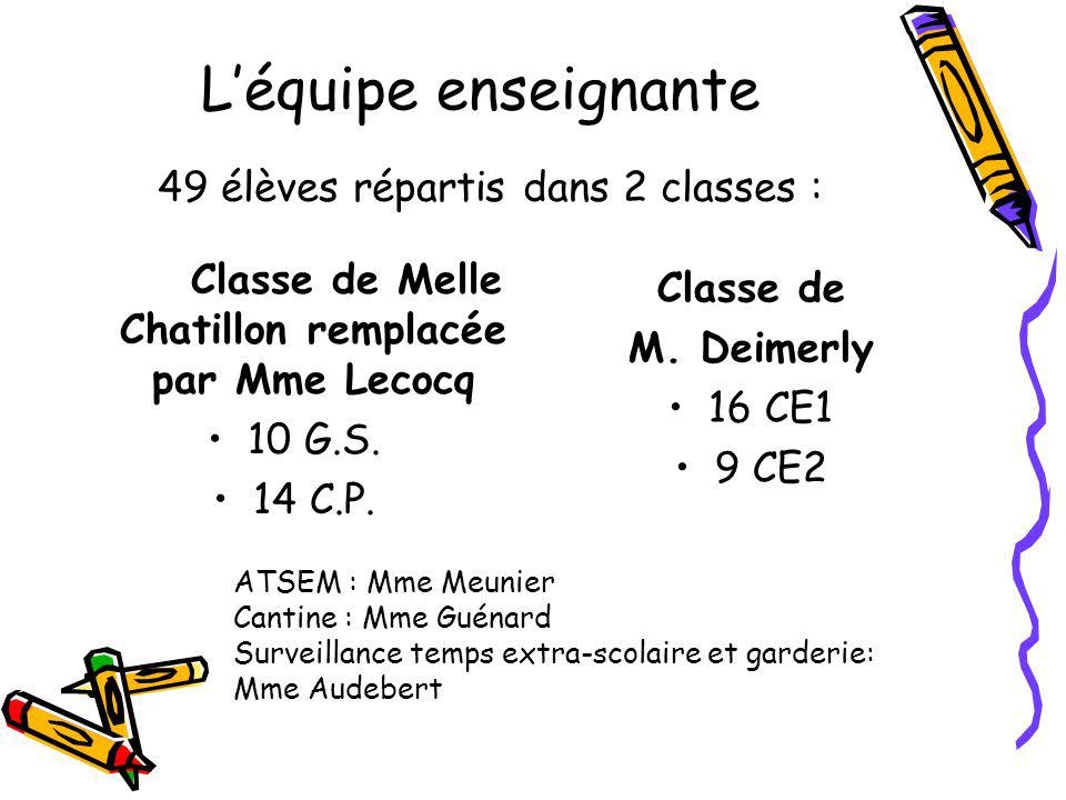 Classe de Melle Chatillon remplacée par Mme Lecocq
