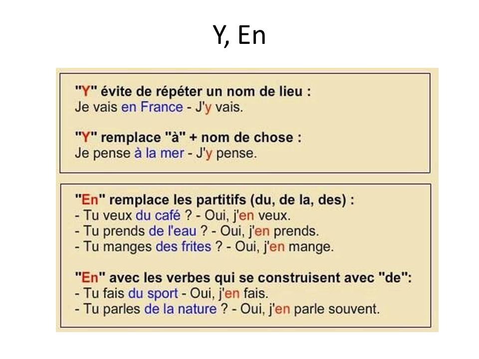 Косвенное дополнение во французском. Местоимения en y во французском языке. En во французском языке. Наречия en y во французском языке. Правило en y во французском.