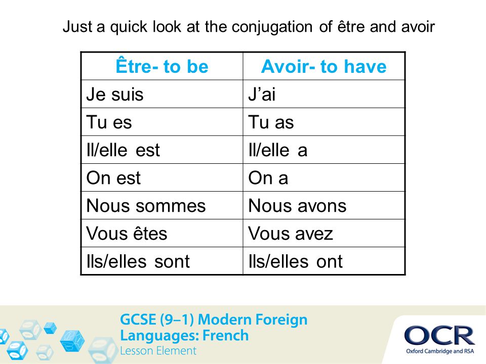 Just a quick look at the conjugation of être and avoir.
