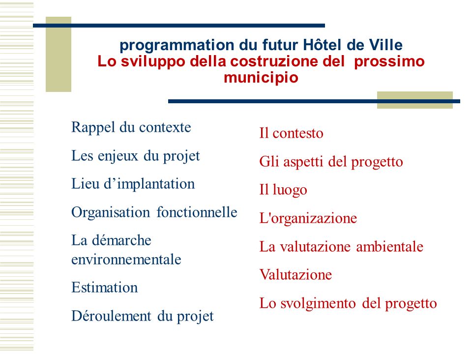 programmation du futur Hôtel de Ville Lo sviluppo della costruzione del prossimo municipio