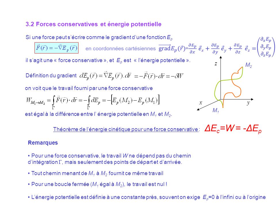 Théorème de l’énergie cinétique pour une force conservative : ΔEc=W