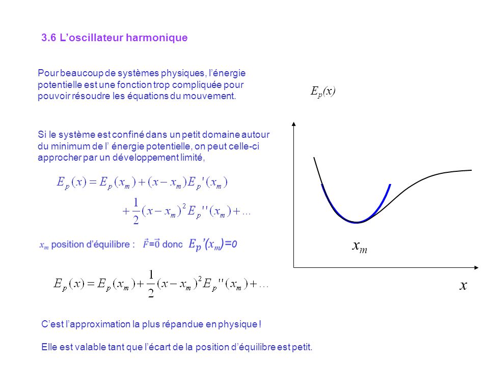 xm x Ep(x) 3.6 L’oscillateur harmonique