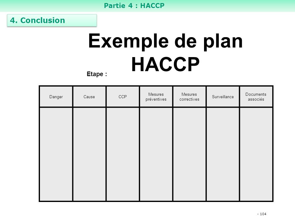 Exemple de plan HACCP 4. Conclusion Partie 4 : HACCP Etape : Danger