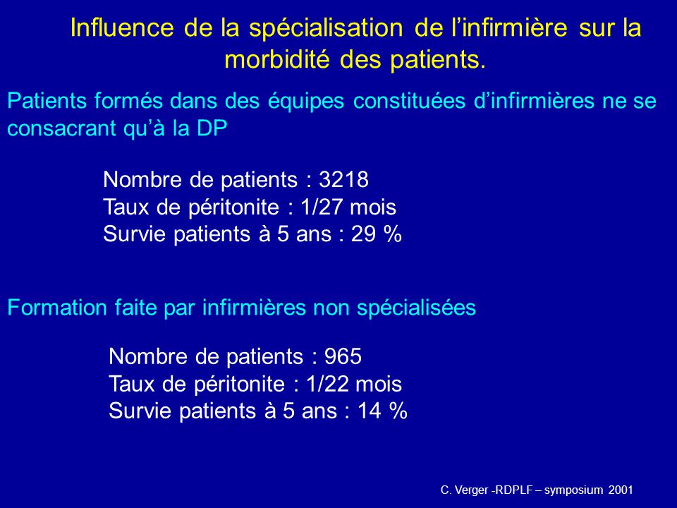 Influence de la spécialisation de l’infirmière sur la morbidité des patients.