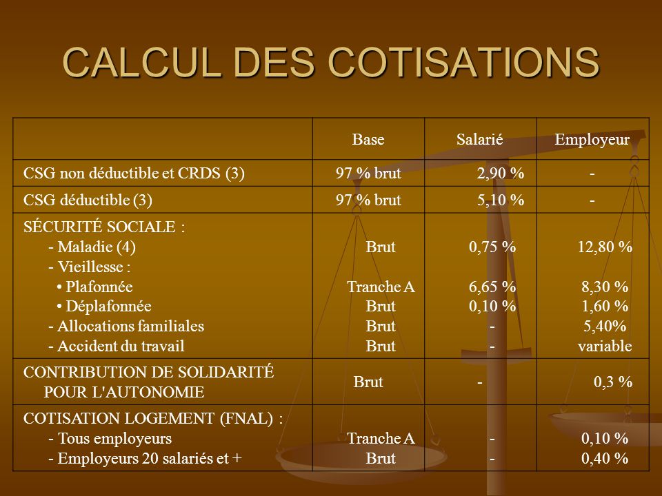 L Entreprise L Entreprise Constitue Un Systeme Ouvert