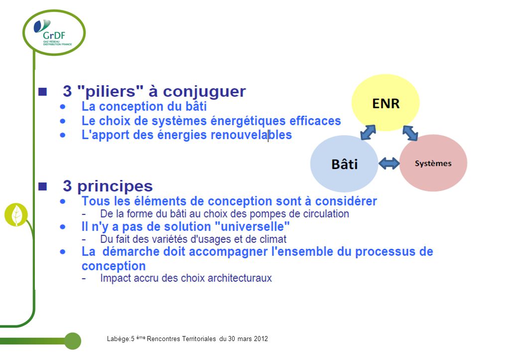 rencontre performance energetique 2012