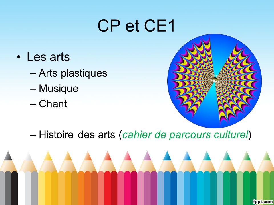 CP et CE1 Les arts Arts plastiques Musique Chant