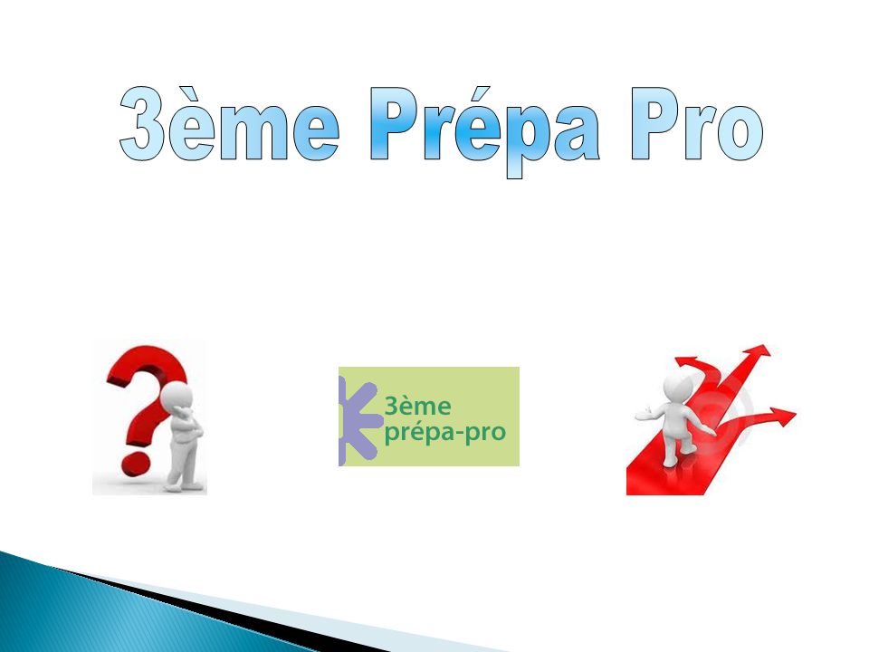 3ème Prépa Pro