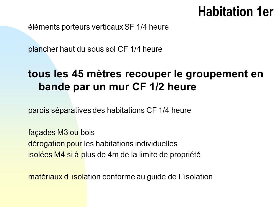 Habitation 1er éléments porteurs verticaux SF 1/4 heure. plancher haut du sous sol CF 1/4 heure.
