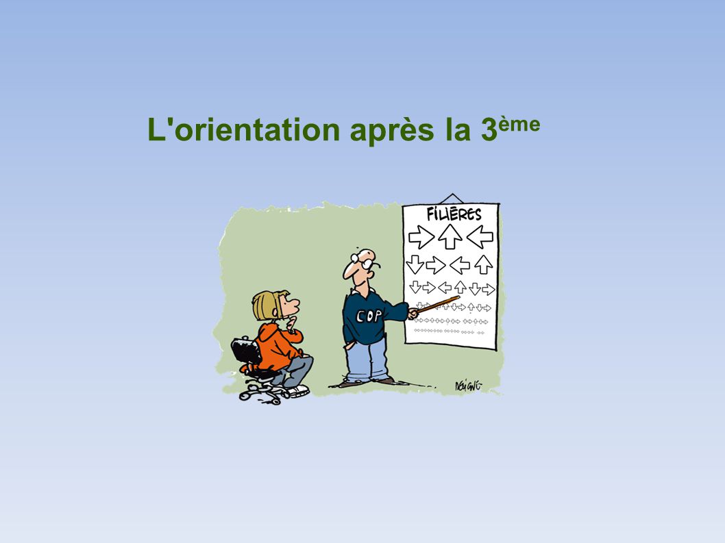 L'orientation Après La 3ème - Ppt Video Online Télécharger