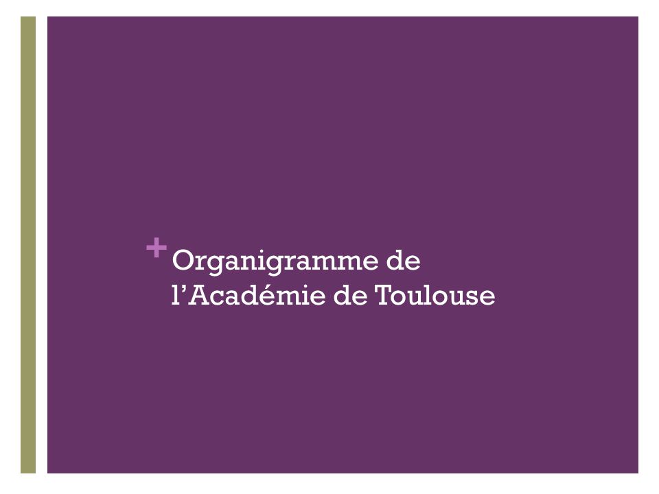 Organigramme de l’Académie de Toulouse