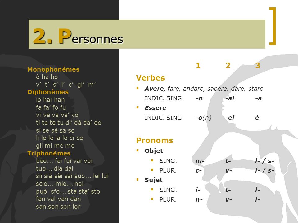 2. Personnes Verbes Pronoms Monophonèmes è ha ho