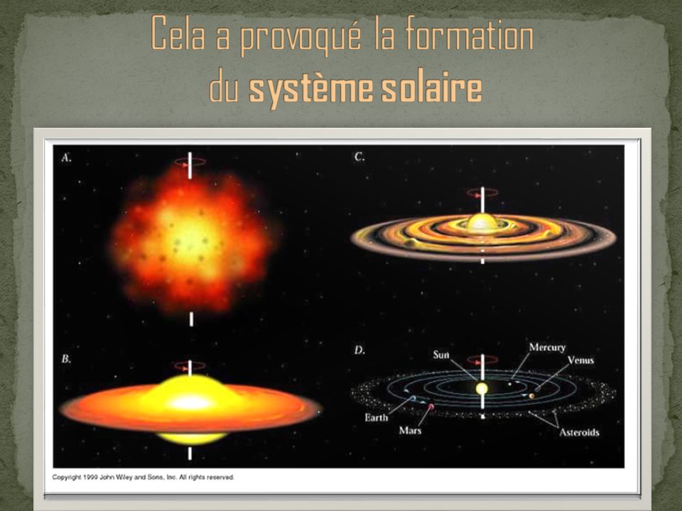 La formation du système solaire