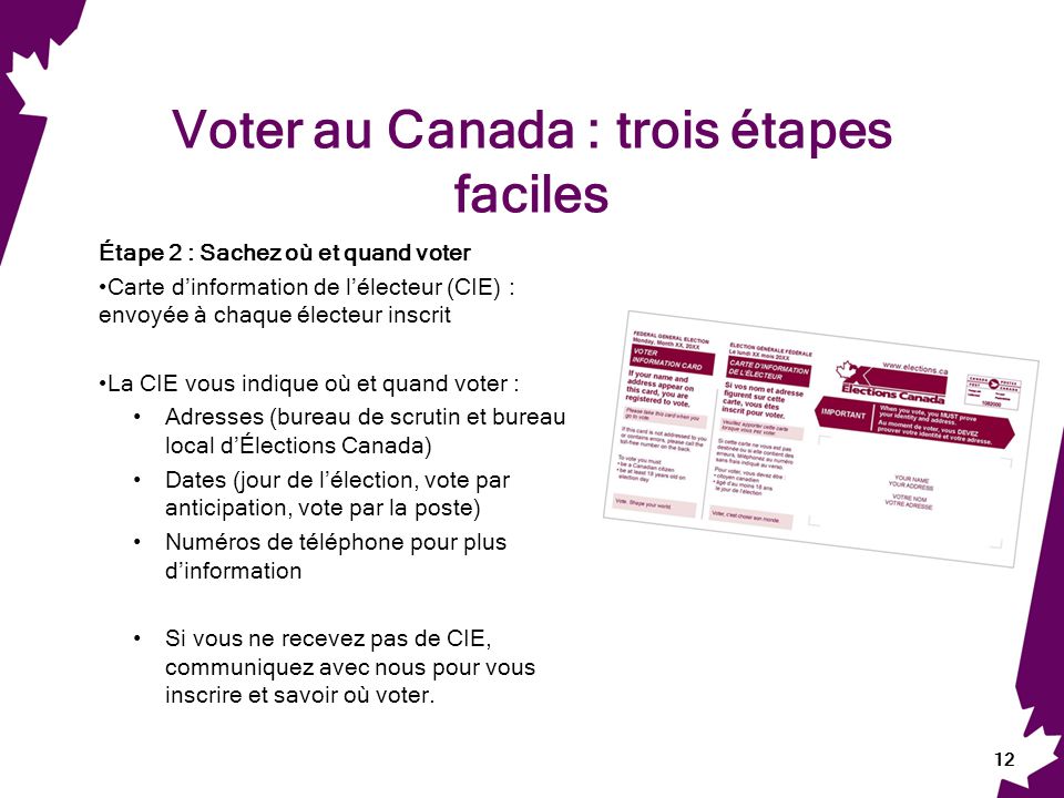 Voter au Canada : trois étapes faciles