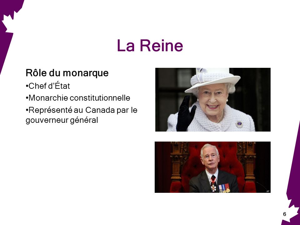 La Reine Rôle du monarque Chef d’État Monarchie constitutionnelle